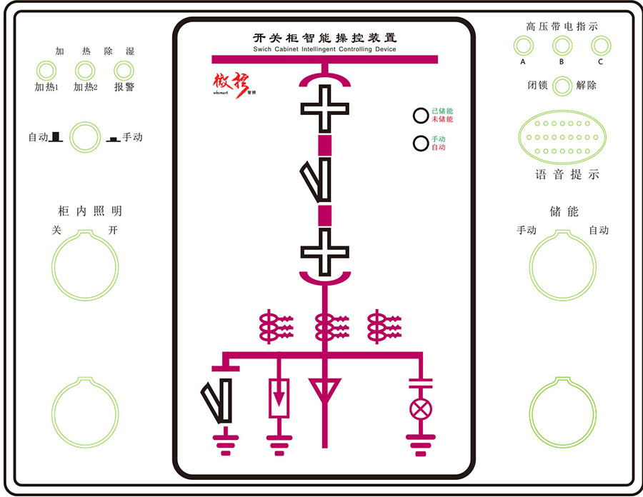 图片关键词