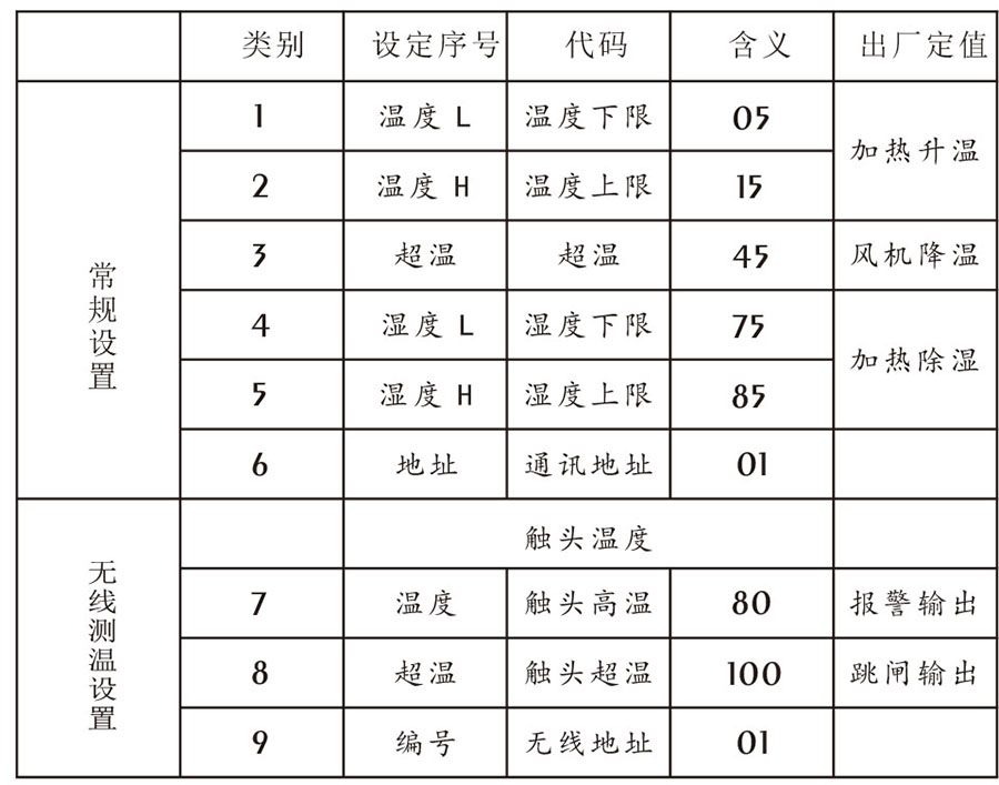 图片关键词 图片关键词
