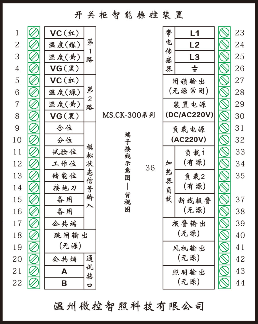 图片关键词